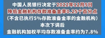 基金分几种类（基金有分几种类型）-第1张图片-芝麻交易所下载